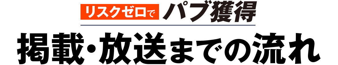 掲載・放送までの流れ